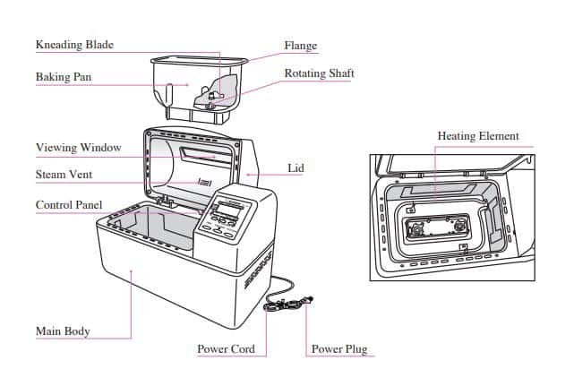 Zojirushi BBCCX20 Home Bakery Supreme Bread Machine handling instruction