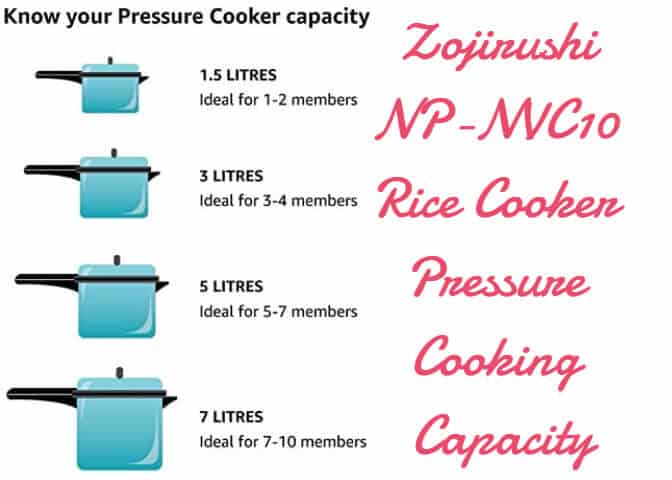 Zojirushi Rice Cooker